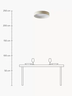 Cheap Lampa Sufitowa Led Helen Lampy Sufitowe Led