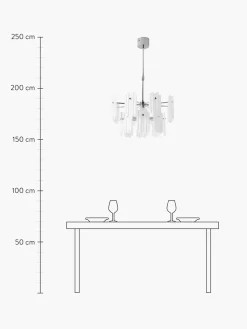 Flash Sale Lampa Wiszaca Led Alenia Lampy Wiszące